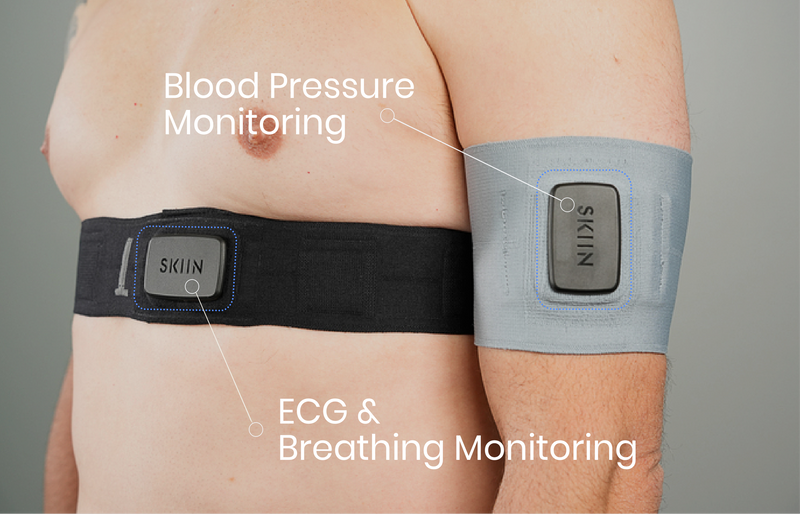 SKIIN s'étend à la 